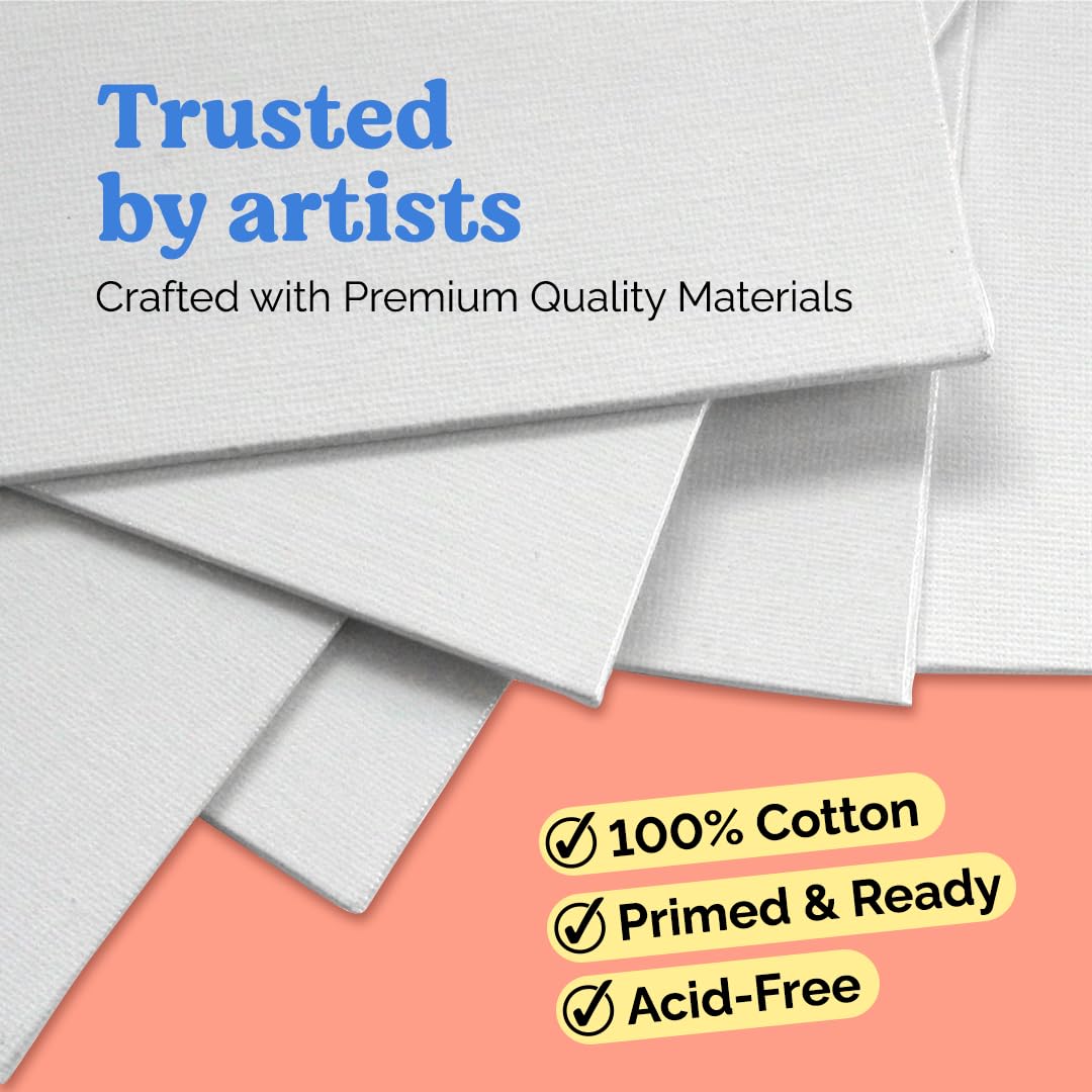 Chalkola Paint Canvas Panels 5x7 inch (15 Pack) for Acrylic Painting & Oil Art, Primed 100% Cotton Boards, Acid-Free for Professional Artists, Hobby Painters, Kids & Beginners