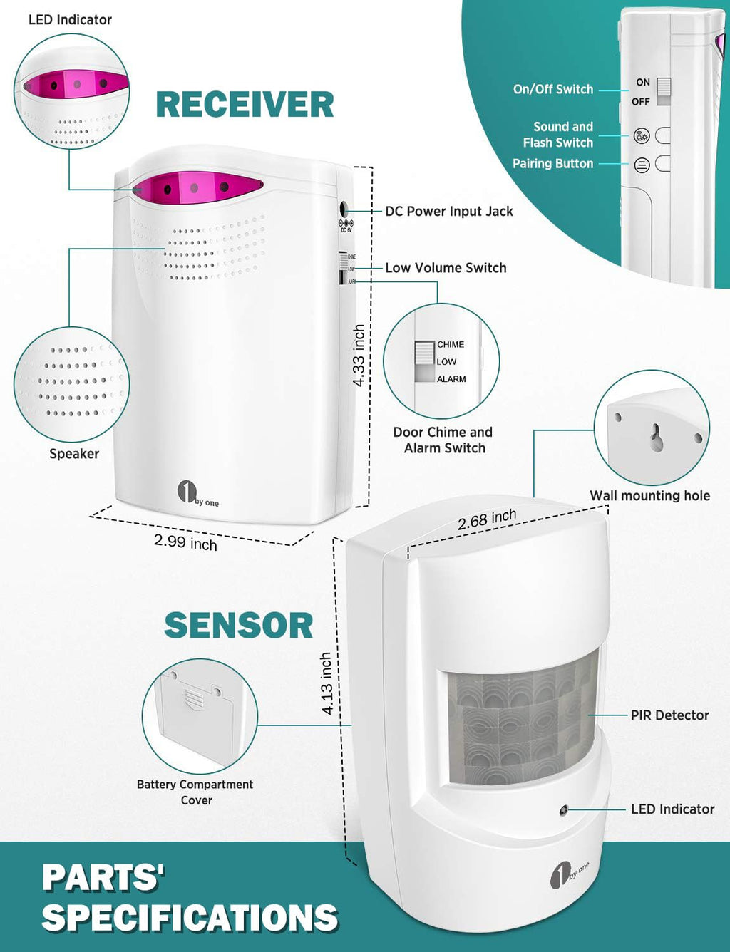 Driveway Alarm Wireless Outside, 1 BY ONE Motion Sensor Alarm 1000ft/300m Range Extra Loud Chimes Security Alarm System with 1 Receiver 2 Weatherproof Infrared Sensors Protect Indoor/Outdoor Property