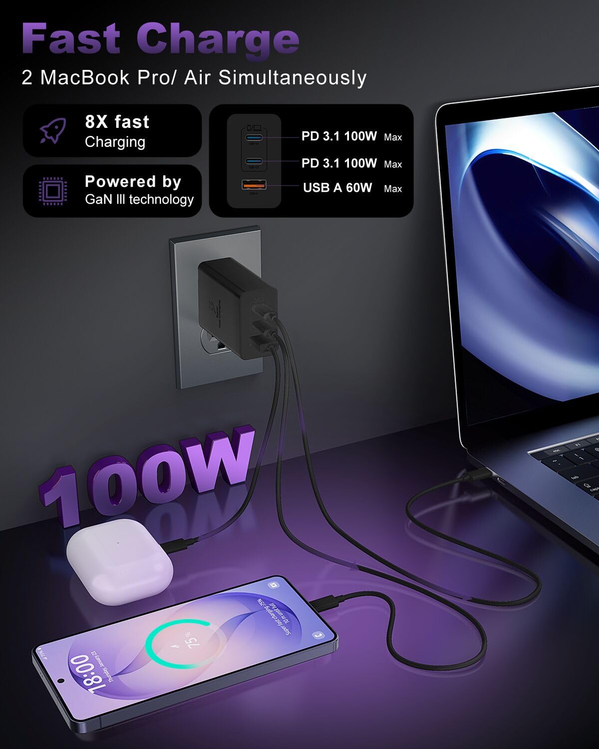 USB C Super Fast Phone Charger 100W, 65W GaN Type C Charger Fast Charging Block with 10ft USB C Charging Cable for Samsung Galaxy S26 Ultra/S26/S26+,MacBook Pro/Air,iPhone/iPad Pro[2 Pack]-Black
