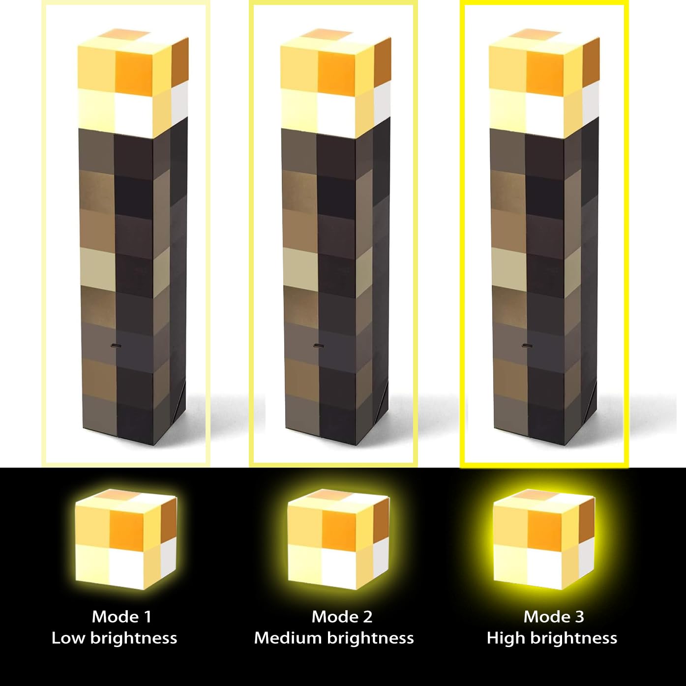 Light-up Wall Torch - Batteries & USB Pluggable Night Lamp - Hand Held or Wall Mount Lighting Torch （Three-Level Brightness）