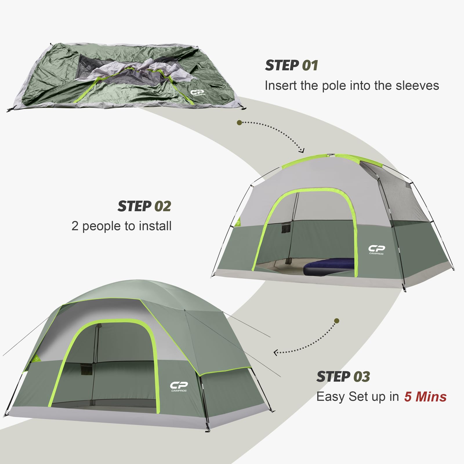 CAMPROS CP Camping Tent 2/4/6 Person, Waterproof Windproof Double Layer Dome Tent, Easy Setup with Large Mesh Windows & Wide Door for Outdoor Camping Backyard