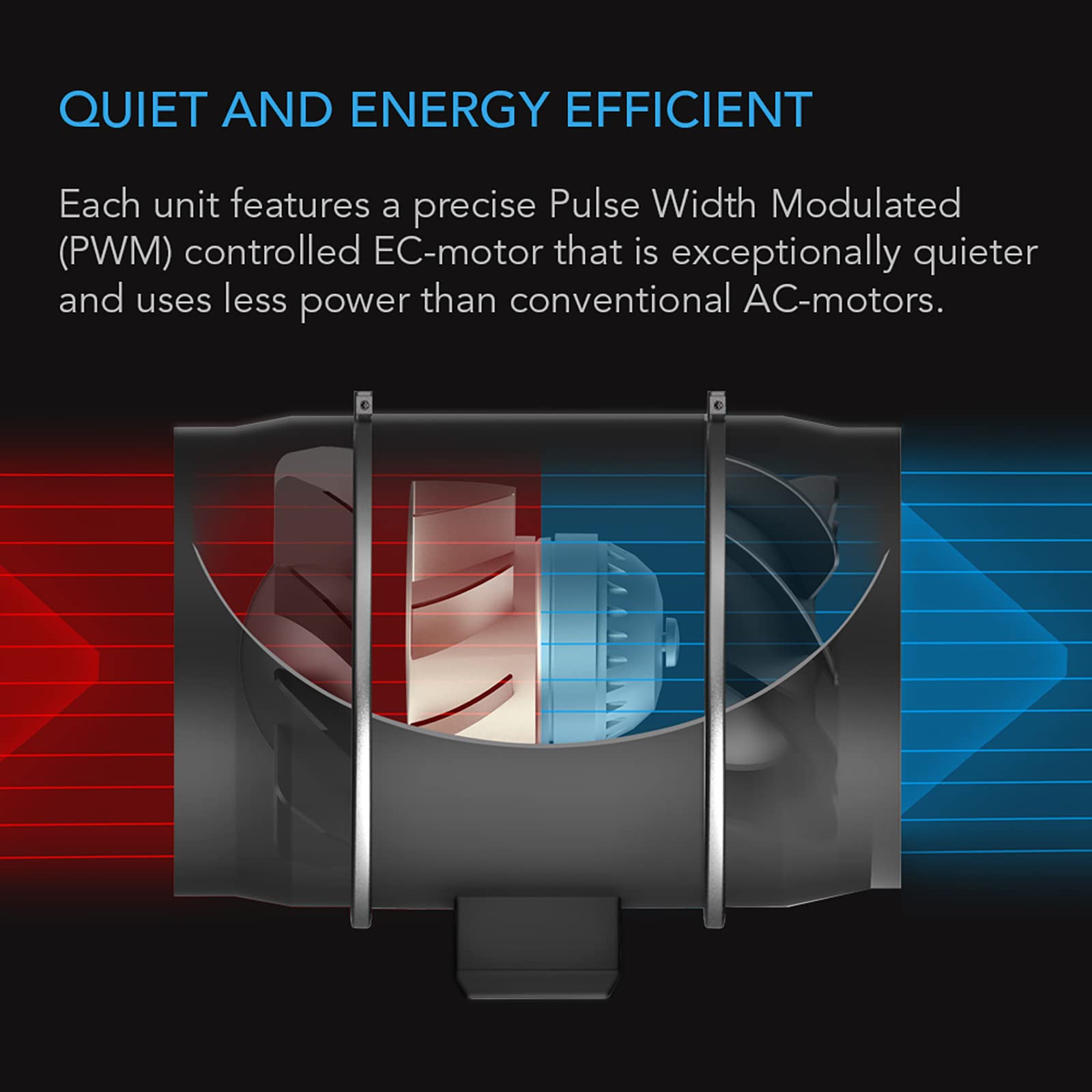 AC Infinity CLOUDWAY Whole House EC Fan T10, 1200 CFM with Temperature Humidity Controller, WiFi Integrated App Control – Ceiling Mount House Attic Vent Fan, Exhaust Home Ventilation System