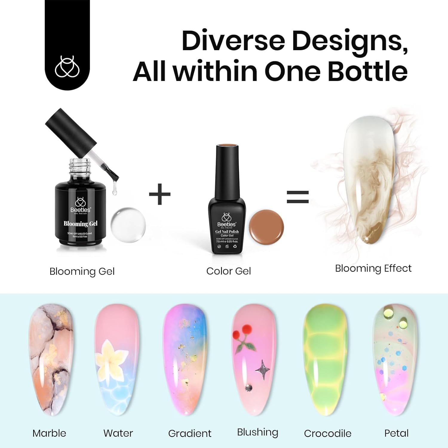 Beetles 2Pcs 15ml Gel Base and Top Coat Set - Upgrade No Wipe Extra Glossy Top Coat Finish for Gel Nail Polish, Soak Off UV/LED Lamp Needed, Essentials for Long-Lasting Manicure Kit