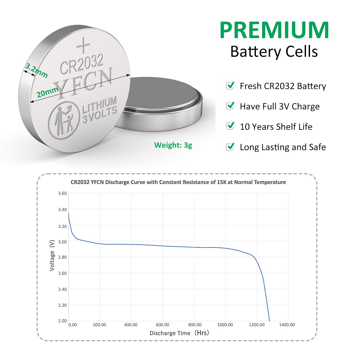 YFCN CR2032 Battery 3V Lithium Batteries 5 Count Pack CR2032 Batteries - CR 2032 Coin Cell Battery for AirTag, Key Fob, Remotes- 10 Years Shelf Life