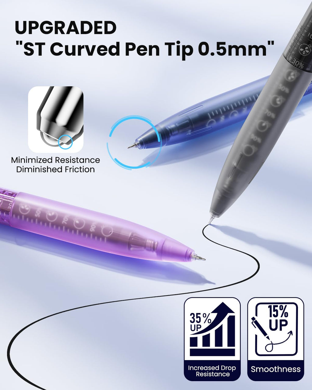 Four Candies 6Pack 0.5mm Black Ink Quick Dry Retractable Gel Pen Set, Cute Transparent Pastel Fine Point Note Taking Aesthetic lnk Pens, Comfort Grip Drawing Writing School Office Home