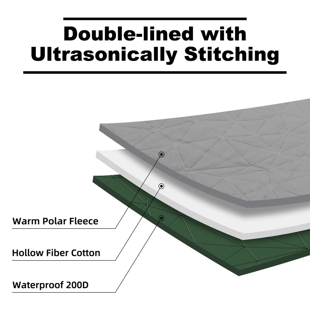 Large Outdoor Waterproof Blanket Extra Thick Fleece Stadium Blanket for Camping, Car, Pet, Picnics - Windproof, Wearable, Machine Washable 80" x 58" (Black Check)