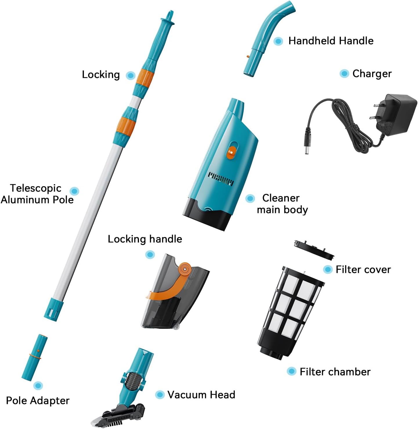 LVKE L2 Cordless Handheld Pool Vacuum for Above Ground Pool with Telescopic Pole, Strong Suction Power, Ideal for Deep Pool Cleaning, Blue