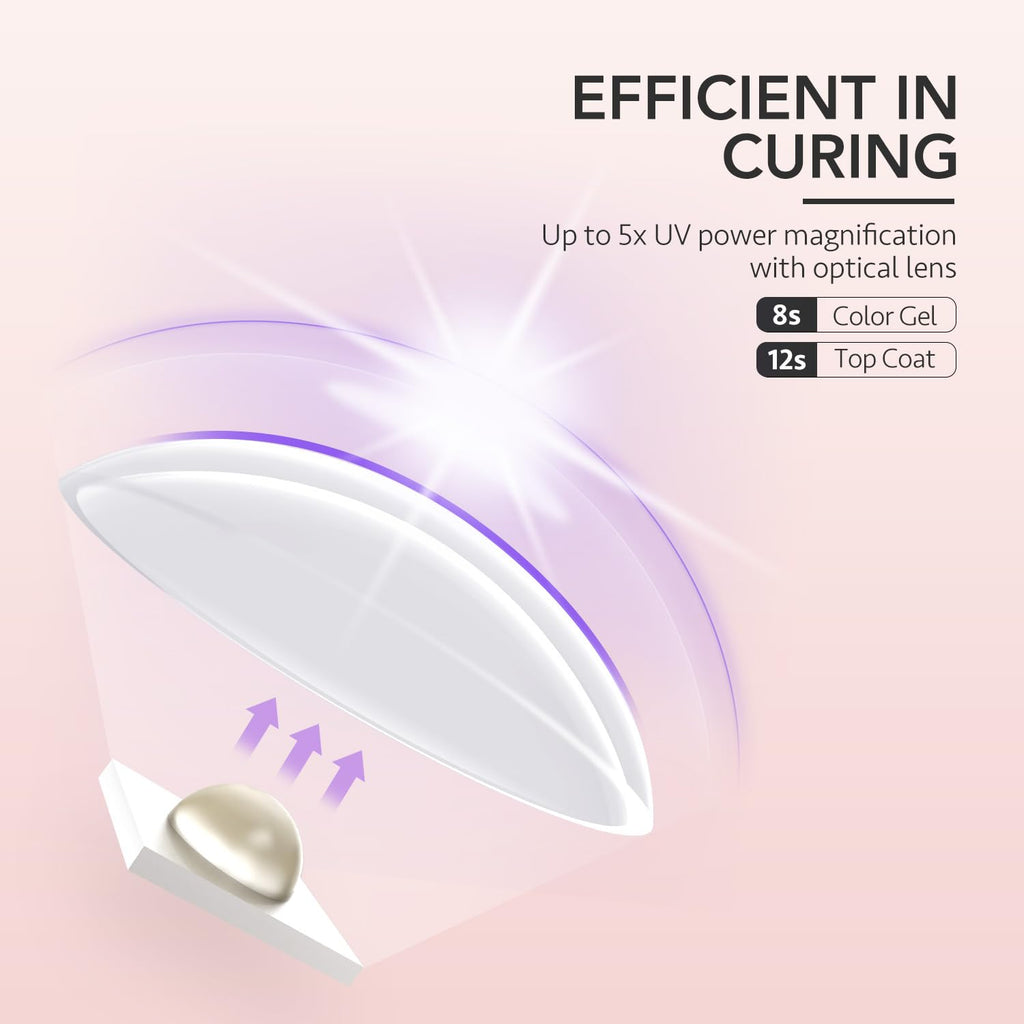 GAOY Handheld UV Light for Gel Nails, Mini Nail Lamp, Portable Cordless Rechargeable, Fast Curing, Diamond Pink