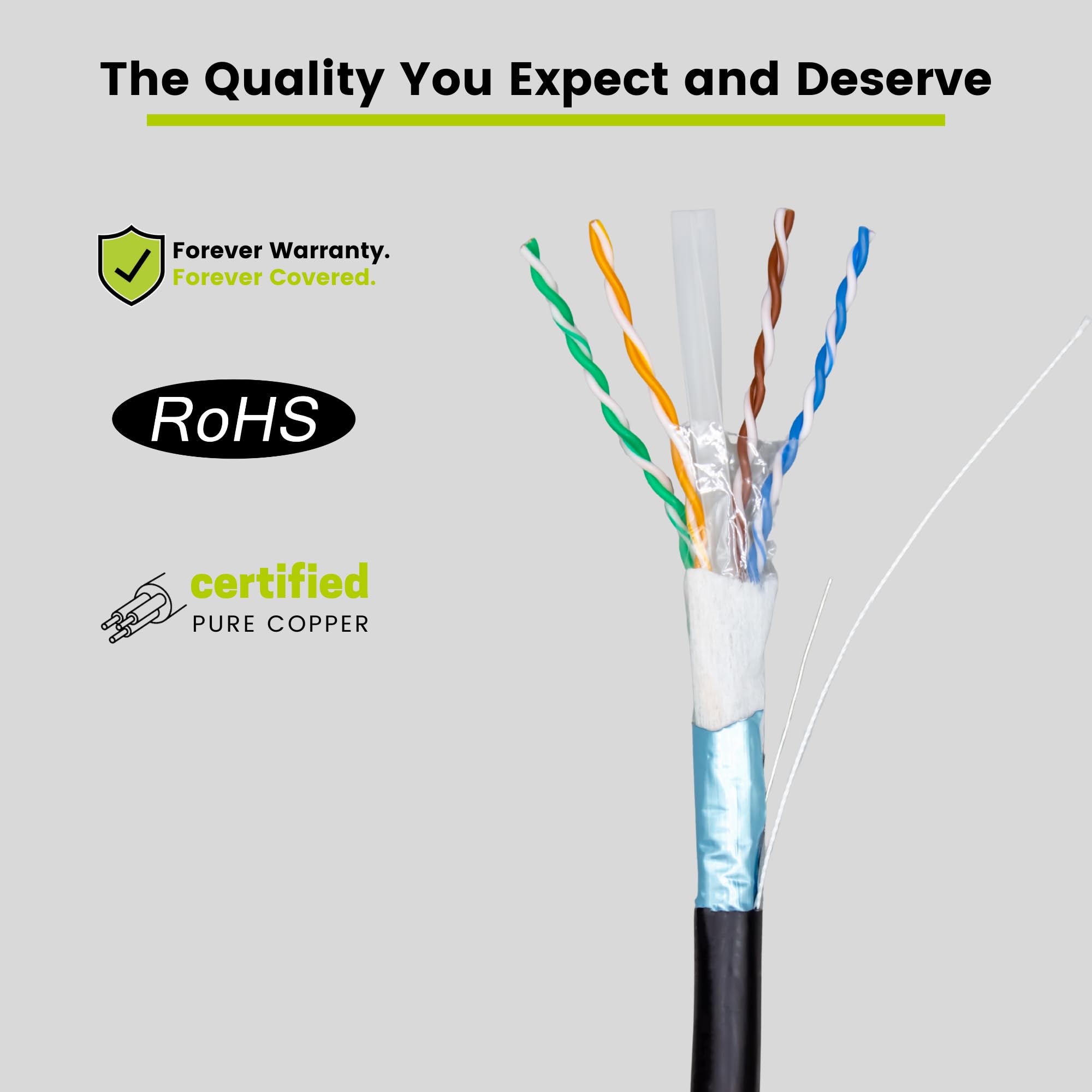 TRUE CABLE Cat6 Direct Burial Outdoor Bulk Ethernet Cable, Shielded F/UTP, 500ft, Brown, 23AWG Solid Bare Copper, Heavy Duty Outdoor, OSP Jacket, Waterproof, UV, 550MHz, PoE++ 100W (4PPoE)