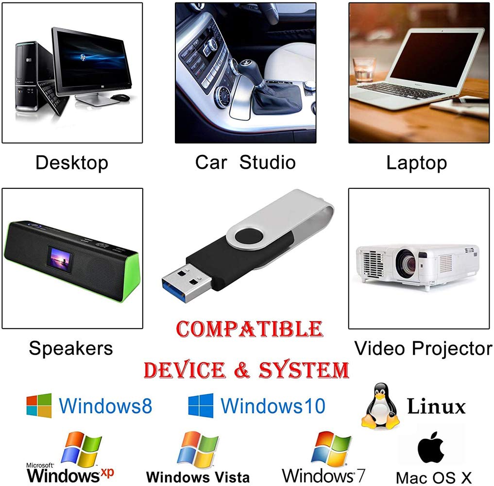 KOOTION 10 X 1GB USB Flash Drive 1gb Flash Drive Swivel Thumb Drive Memory Stick Keychain Design Blue
