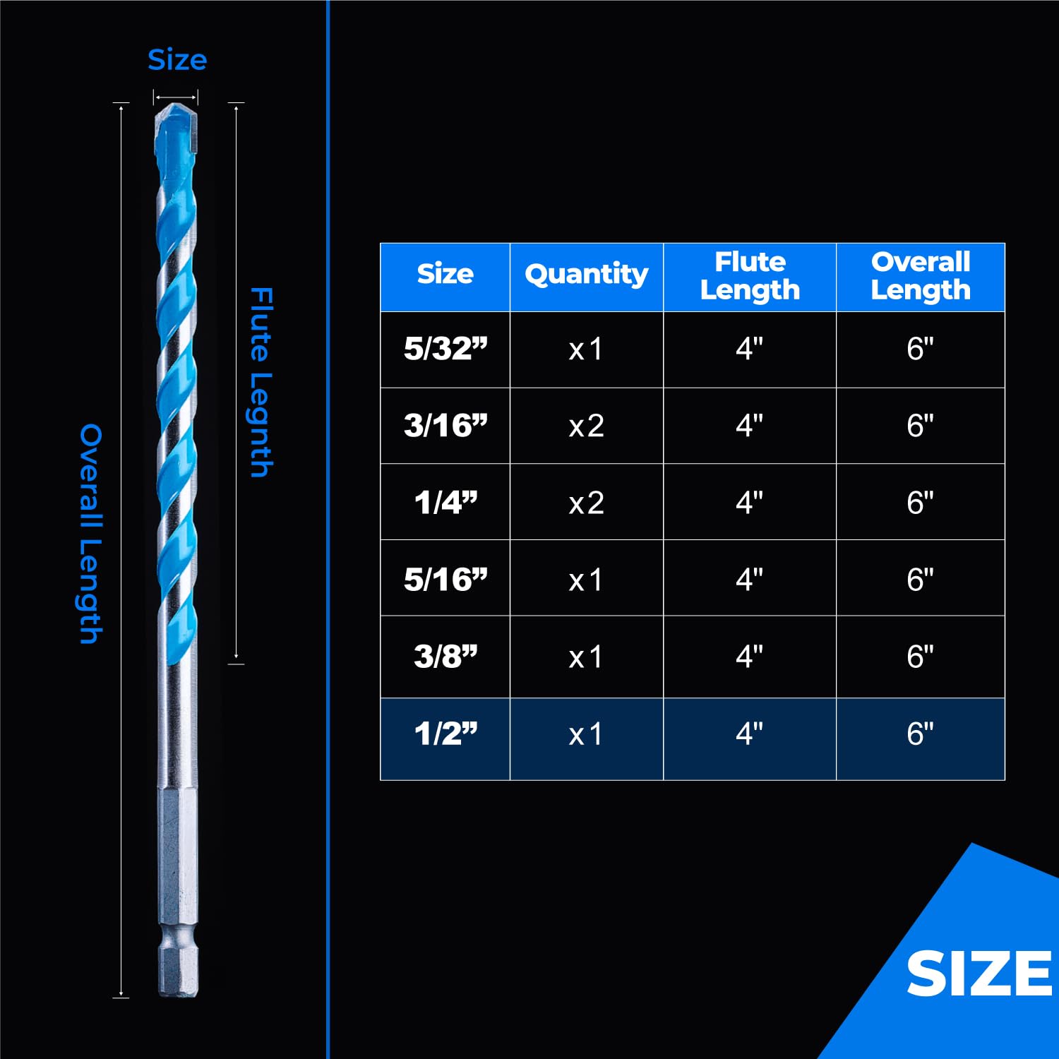 toolant 1/2" Concrete Drill Bit Set & Masonry Drill Bit Set, Shockproof Hex Shank Hammer Drill Bit Set for Glass/Brick/Plastic/Cement/Tile, Industrial Strength Carbide Drill Bit Tip 1/2" Box of 5