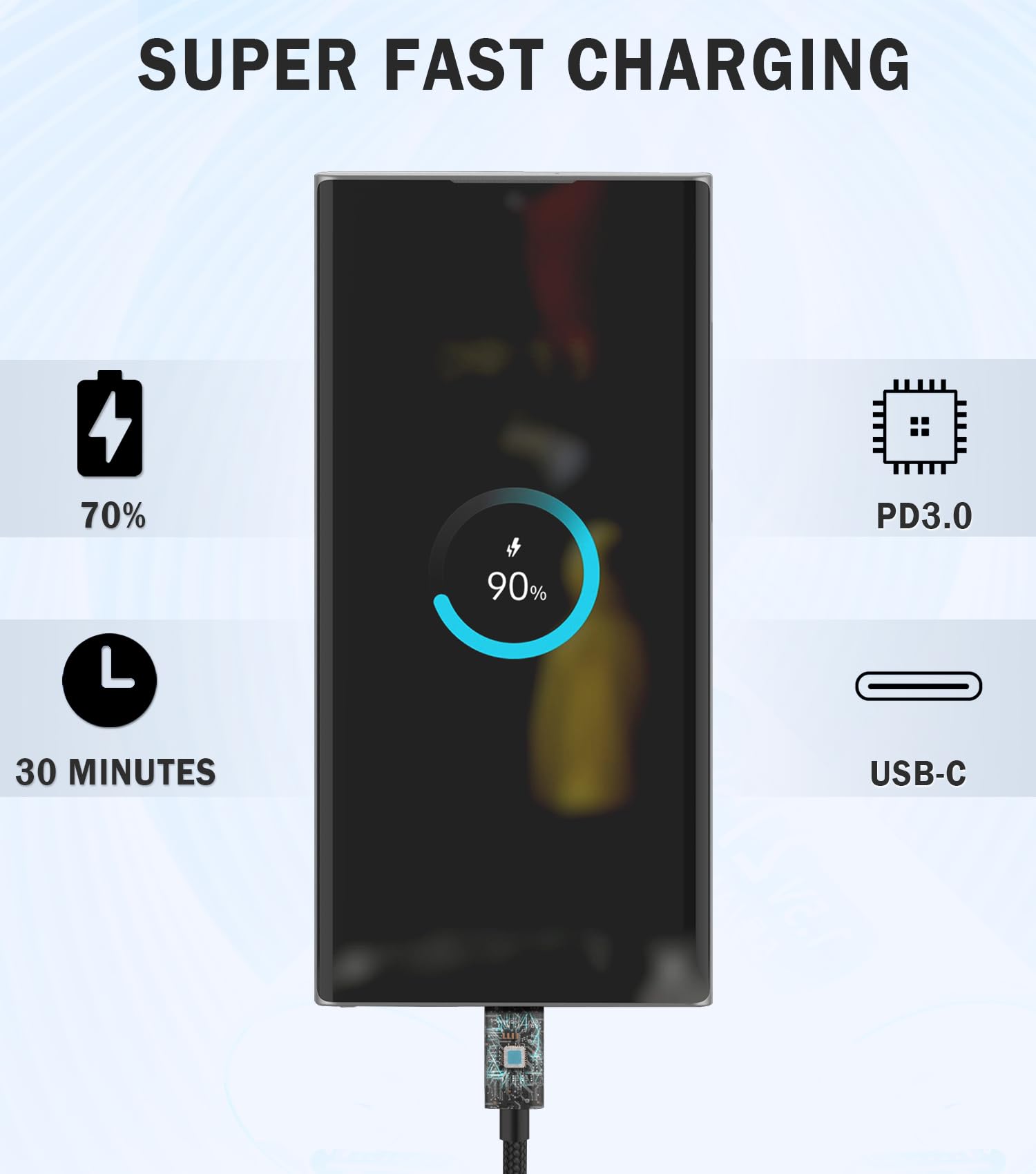 45W Super Fast Charger USB C 3.0 with Type C Charging Nylon Braided Cable Compatible with Samsung Charger Fast Charging Cord for Galaxy S25 Ultra/S24/S23/S22