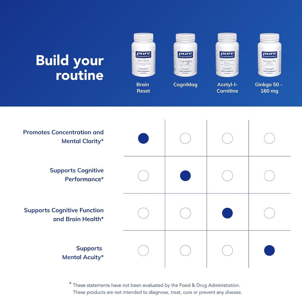 Pure Encapsulations Brain Reset | Supports Concentration, Clarity, and Memory Associated with Brain Fog | 60 Capsules*