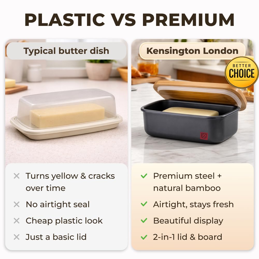 White Butter Dish with Lid for Countertop & Refrigerator - Unbreakable Metal Butter Keeper, Large Butter Container for Fridge, Butter Holder, Butter Tray, Butter Storage for Counter, Mantequillera