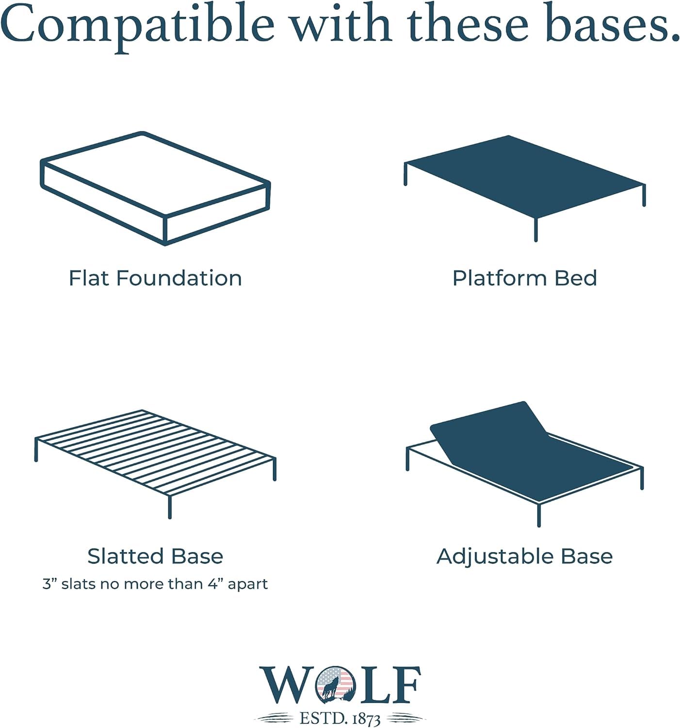 Wolf Twin Mattress - 12-Inch Essential Medium Memory Foam Hybrid Mattress with 7 Layers, Individually Wrapped Coil, Cooling Design, 101-Night Trial, Provides The Right Level of Comfort and Support