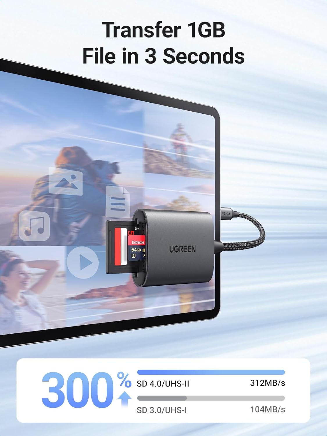 UGREEN USB C SD 4.0 Card Reader, UHS-II Micro SD Card Reader Memory Card Reader Fast for SD Micro SD SDXC SDHC UHS-II & UHS-I Cards for iPhone 16/15 Pro Max MacBook Laptop Tablet Smartphone Android