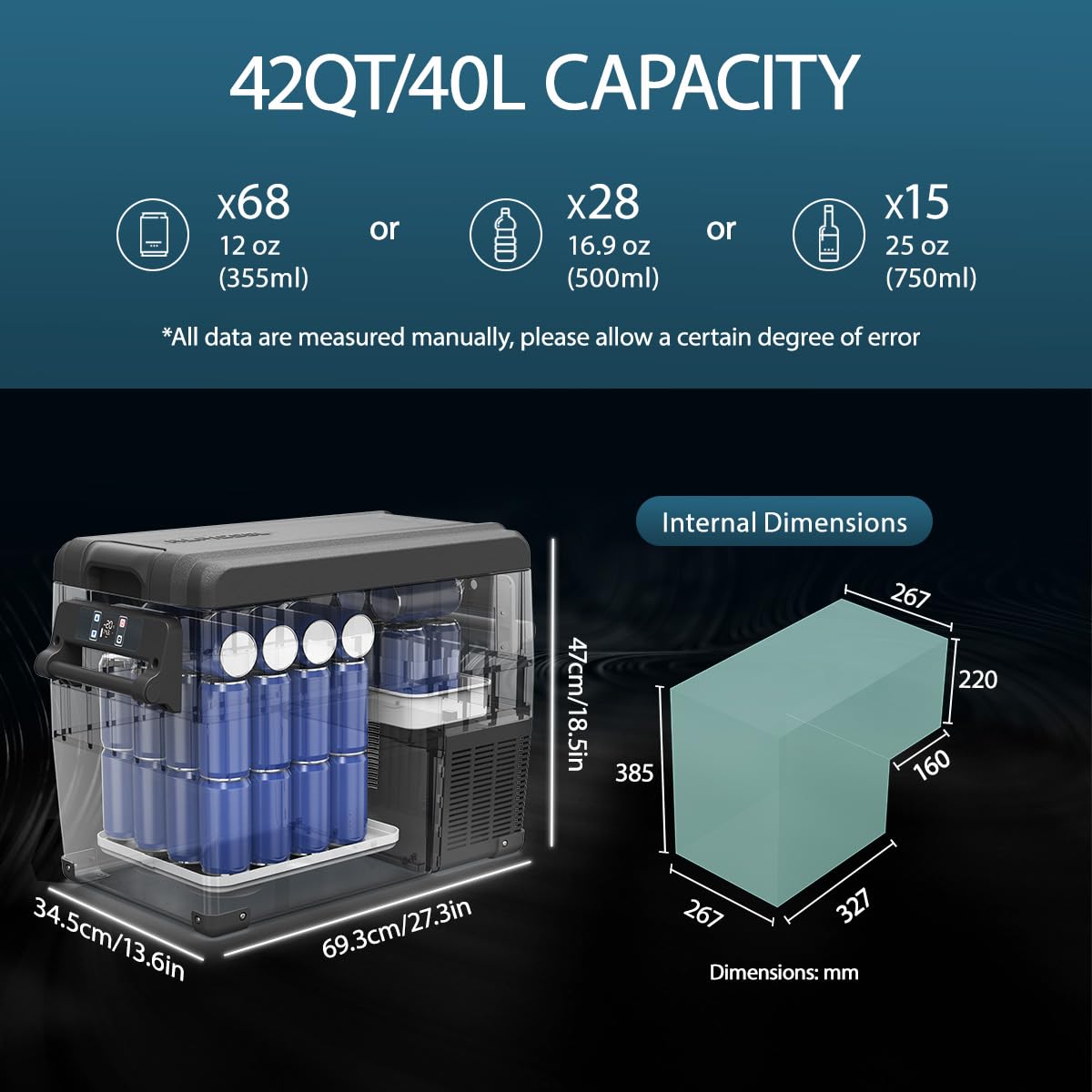 Alpicool NCF35 Portable Fridge Freezer,12 Volt Car Refrigerator, 32 Quart (30.6 Liter) Fast Cooling 12V Car Fridge -4℉~68℉,for Outdoor, Camping, RV, Truck