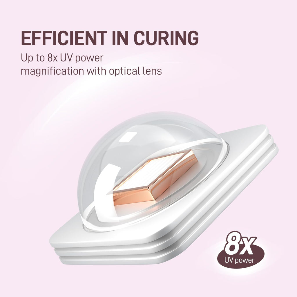 GAOY Handheld UV Light for Gel Nails, Mini Nail Lamp, Portable Cordless Rechargeable, Fast Curing, Diamond Pink