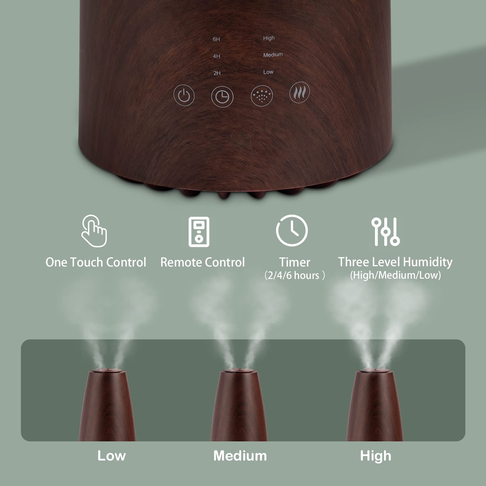 Warm and Cool Mist Humidifier for Home/Bedroom with Remote Control 2.3L Smart Air Humidifier for Desk/Office/Bedroom 25dB Whisper Quiet with Auto Shut off