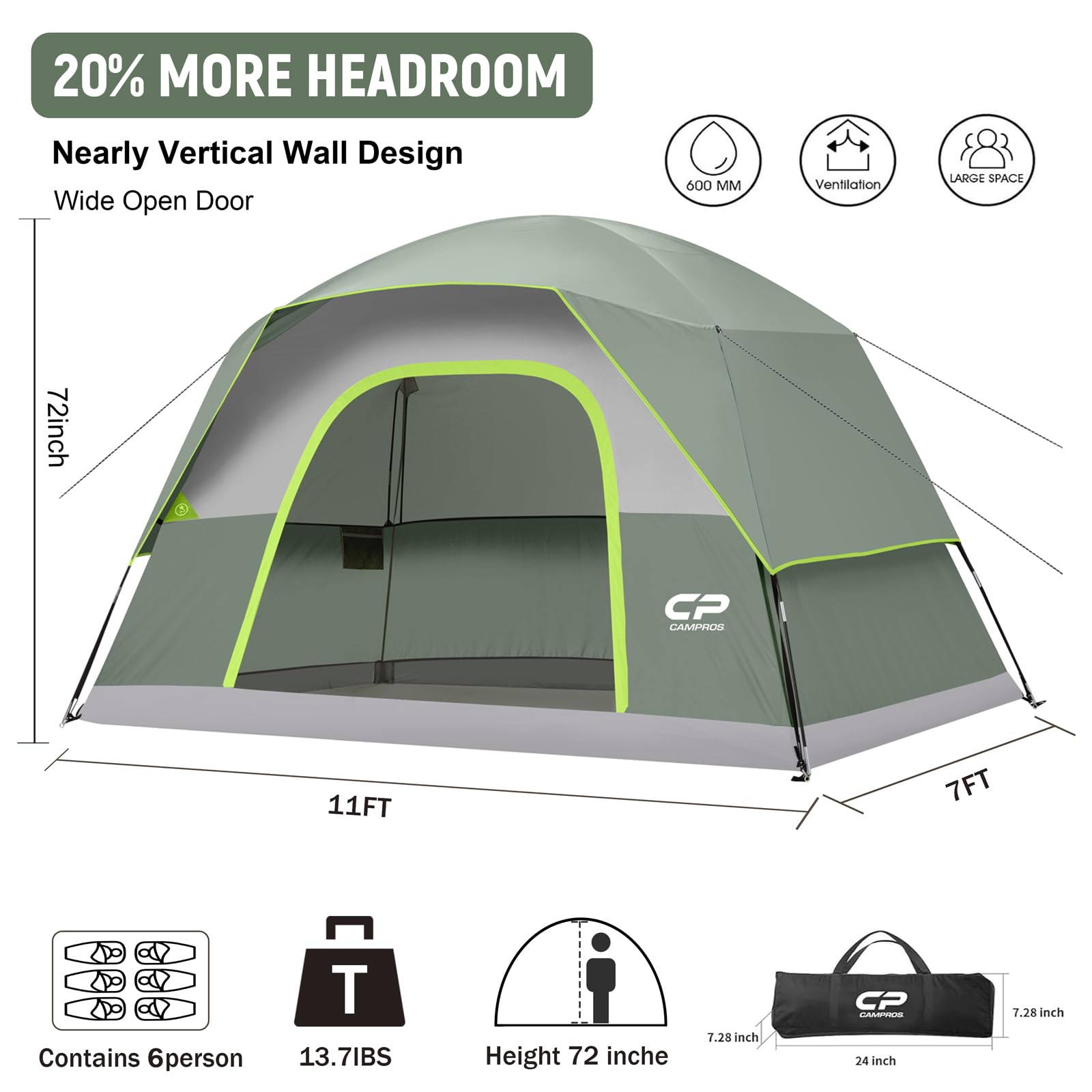 CAMPROS CP Camping Tent 2/4/6 Person, Waterproof Windproof Double Layer Dome Tent, Easy Setup with Large Mesh Windows & Wide Door for Outdoor Camping Backyard