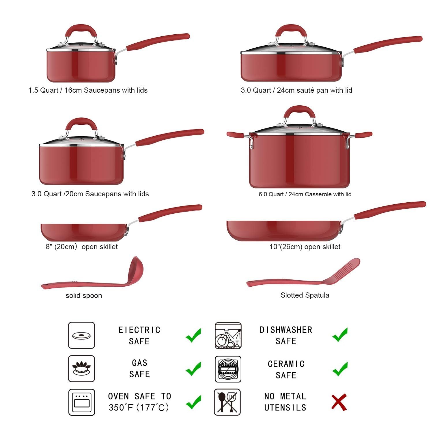 Amazon Basics Non-Stick Cookware Set, Pots and Pans with Lids, Hard Anodized Aluminum, Dishwasher Safe, Oven Safe, Black, 12-Piece