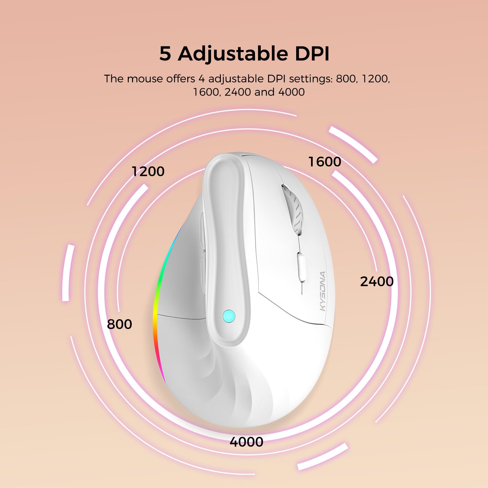 KYSONA Ergonomic Mouse Wireless, Bluetooth Vertical Mouse, 5-Level Adjustable DPI, 2.4G Silent Switch Mice for Windows, MacOS, IPadOS, Laptop, PC, Black