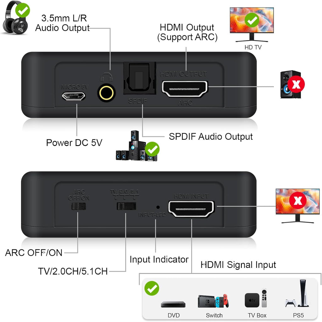4K@60Hz HDMI 2.0b Audio Extractor Converter Adapter Splitter, HDMI ARC + Optical Toslink SPDIF + 3.5mm Stereo Audio Out, Support HDCP2.2 Digital PCM DTS 5.1, (Optical / HDMI Cables Included)