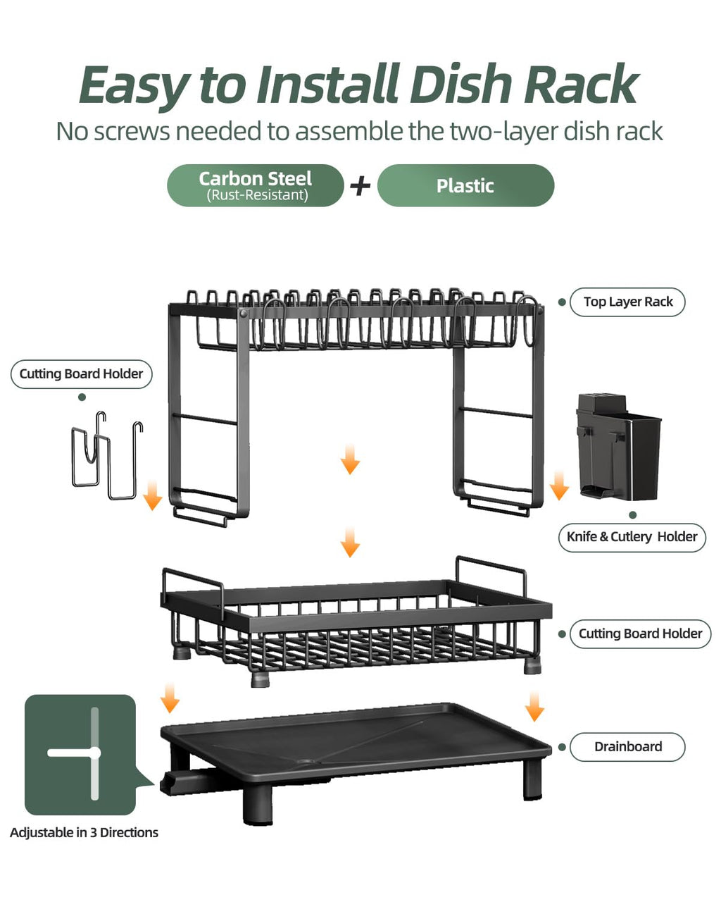 Dish Drying Rack, 2 Tier Space-Saving Dish Rack, Multifunctional Dish Drainer for Kitchen Counter with Drainboard/Utensil/Cup Holder Rustproof Carbon Steel, Black