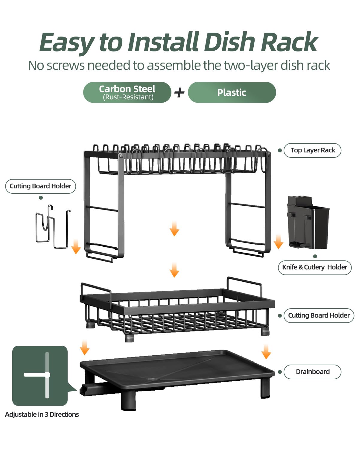 Dish Drying Rack, 2 Tier Space-Saving Dish Rack, Multifunctional Dish Drainer for Kitchen Counter with Drainboard/Utensil/Cup Holder Rustproof Carbon Steel, Black
