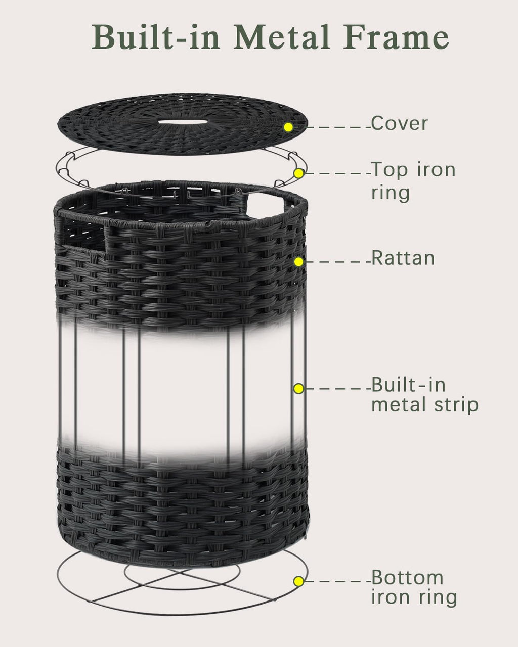 SETVSON Laundry Hamper with Lid Laundry Basket with Lid 19.0 Gal (72 L) Round Wicker Laundry Basket Handwoven Rattan Basket with Lid Removable Bag 2 Mesh Bags Handles for Living Room Bathroom Black