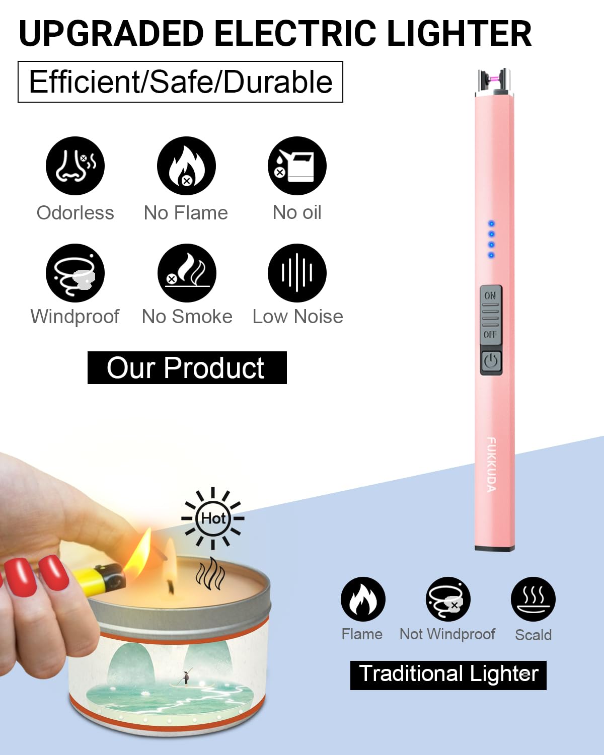FUKKUDA Electric Candle Lighter with Safety Switch - USB Rechargeable Windproof & Flameless Plasma Arc Lighter for Easter Basket Stuffers (Rose Gold)