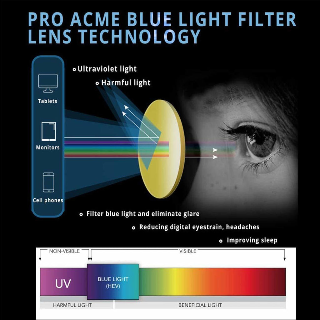 MAXJULI Blue Light Blocking Glasses,Computer Reading/Gaming/TV/Phones Glasses for Women Men(Transparent)