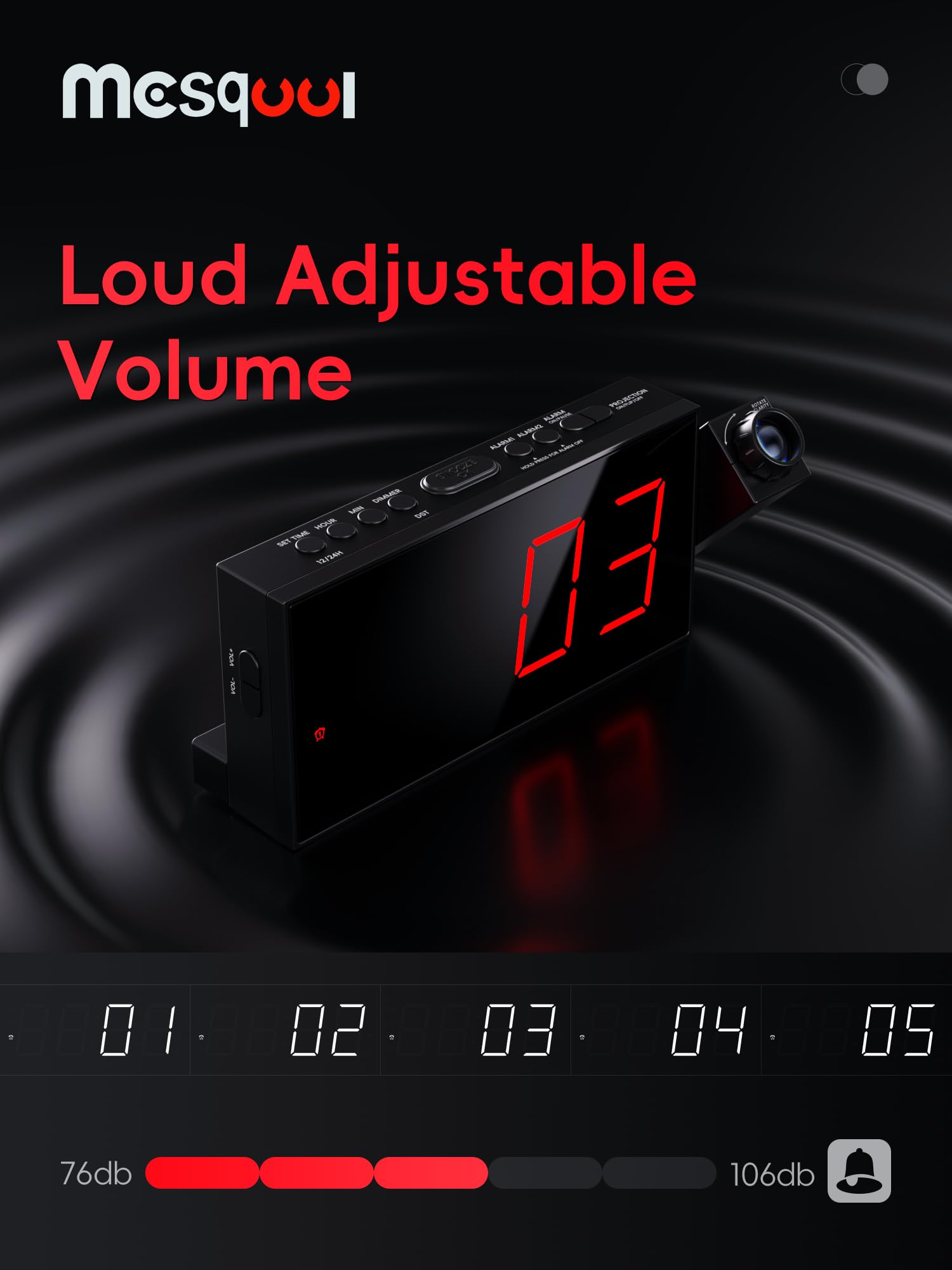 Digital Projection Alarm Clocks for Bedrooms - Large LED Display, 180° Rotatable Projector, 5-Level Dimmer,USB Charger,Battery Backup,Loud Dual Alarms for Kids Elderly,Heavy Sleepers,Snooze,12/24H,DST