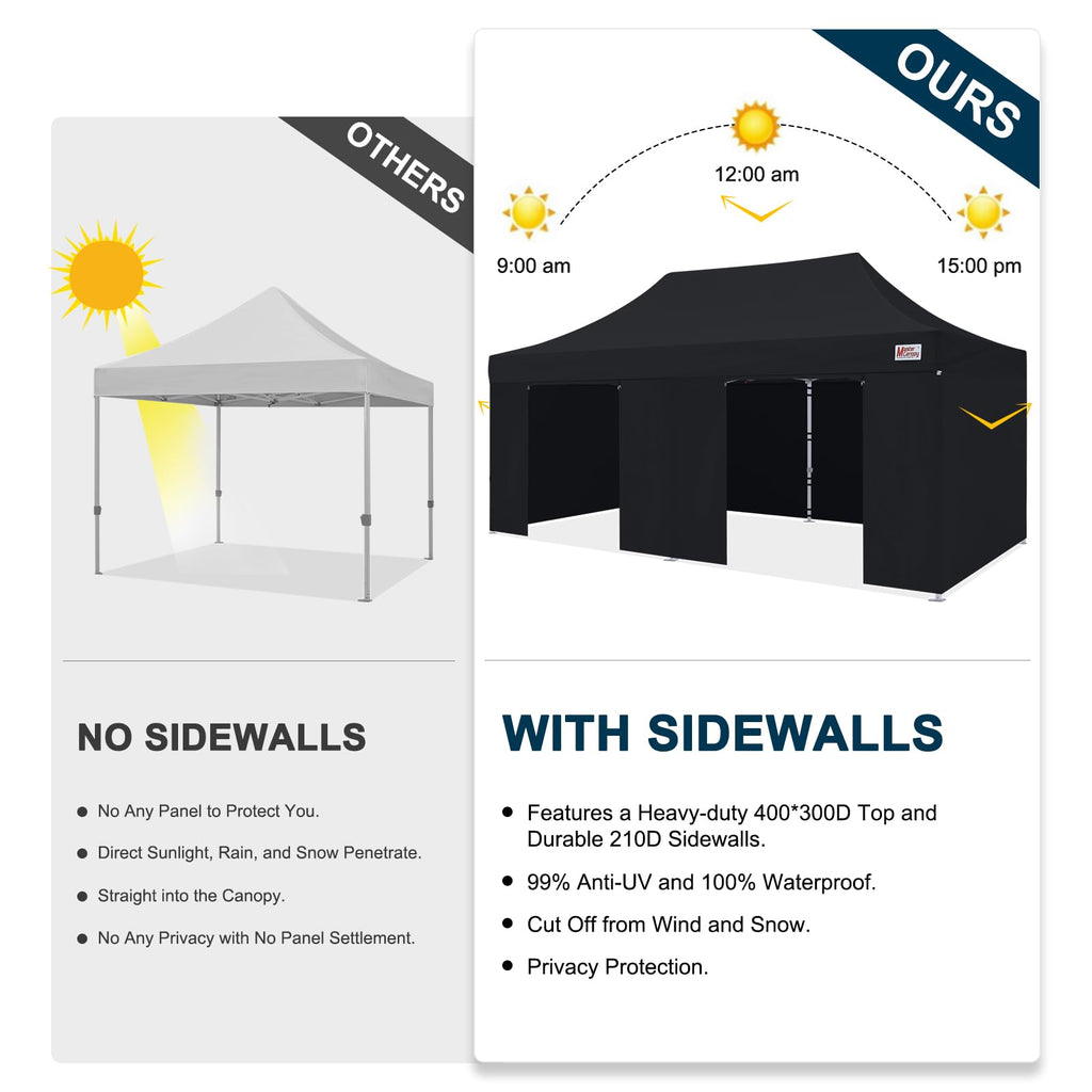 MASTERCANOPY 10x10 Premium Heavy Duty Pop Up Commercial Instant Canopy with Sidewalls(10x10 Blue)
