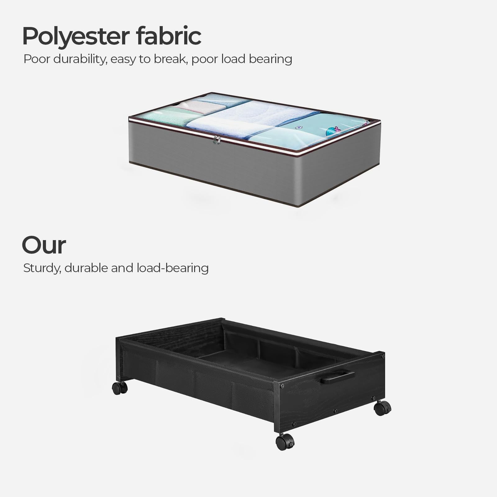 FOUCSSOMEI Under Bed Storage with Wheels, Wooden Under Bed Drawers On Wheels, Rolling Under Bed Shoe Storage, Space Saving, Black,30L