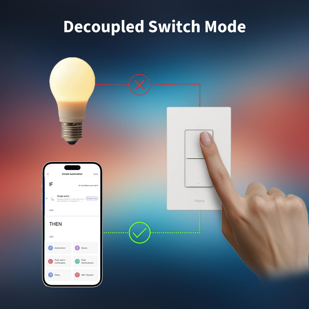 Aqara Smart Light Switch H2 (2-in-1 Neutral, 2 Buttons, 1 Channel), Thread/Zigbee Protocol, Wall Switch for Smart Home, Supports Apple Home, Google, Alexa, Matter Over Thread