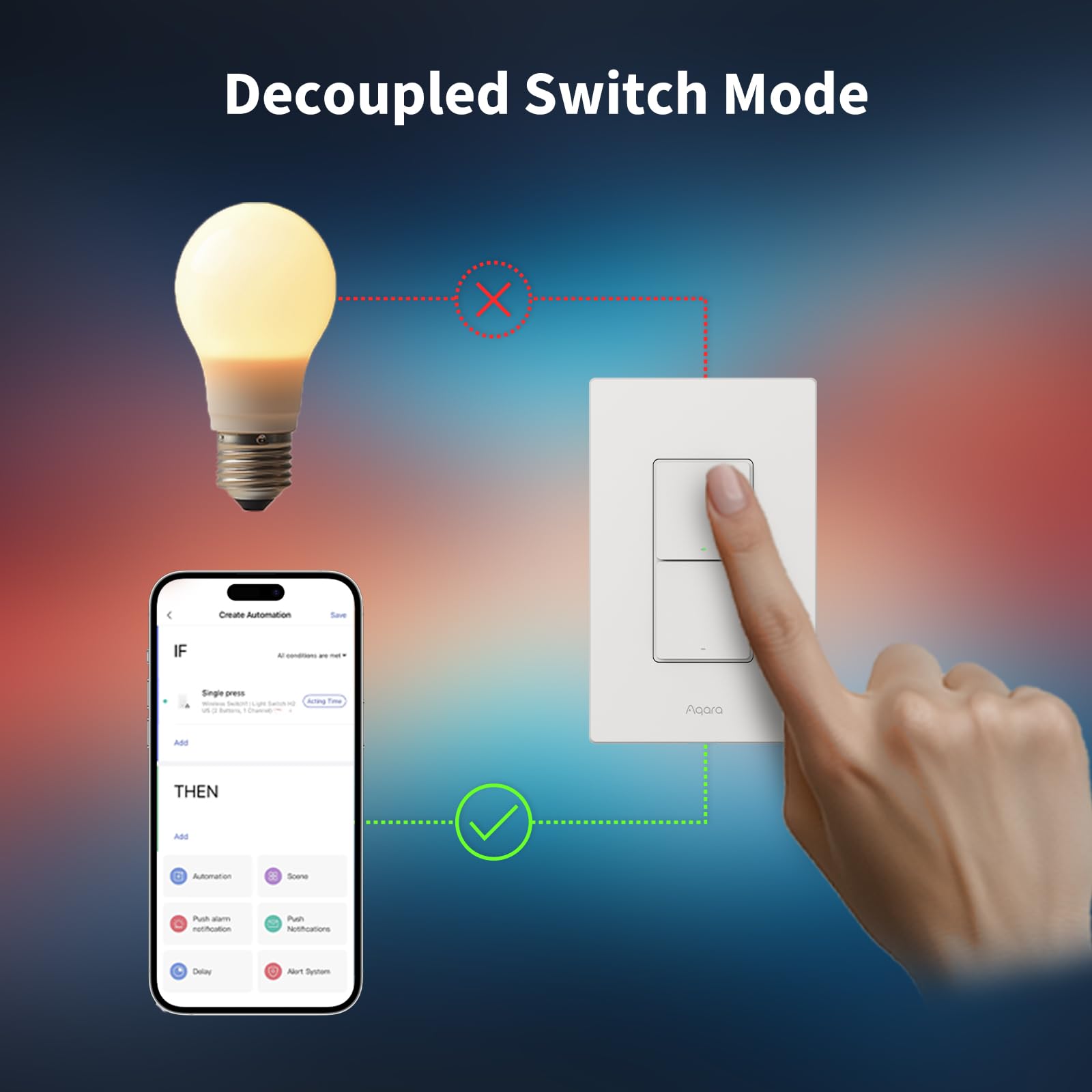 Aqara Smart Light Switch H2 (2-in-1 Neutral, 2 Buttons, 1 Channel), Thread/Zigbee Protocol, Wall Switch for Smart Home, Supports Apple Home, Google, Alexa, Matter Over Thread