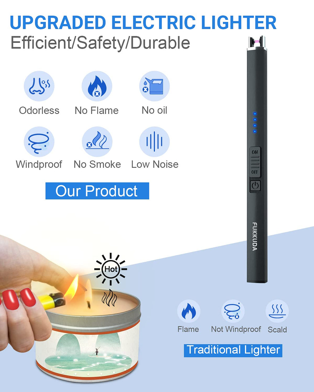 FUKKUDA Electric Candle Lighter with Safety Switch - USB Rechargeable Windproof & Flameless Plasma Arc Lighter for Easter Basket Stuffers (Rose Gold)