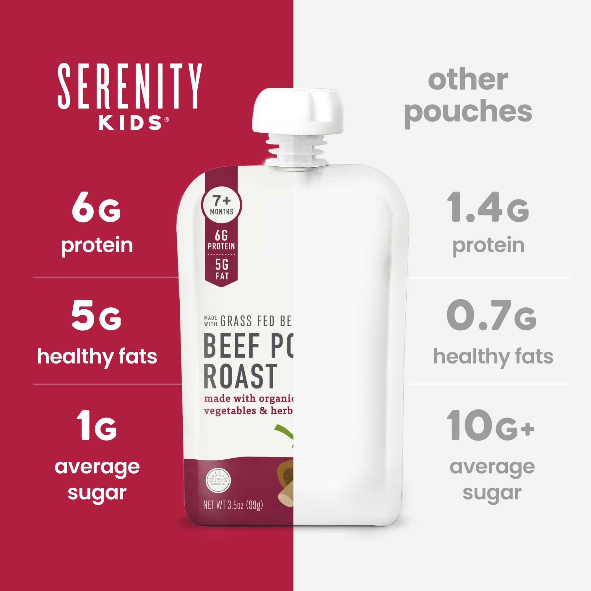 Serenity Kids Bone Broth Puree Made With Organic Veggies | Clean Label Project Purity Award Certified | 3.5 Ounce BPA-Free Pouch | Grass Fed Beef Pot Roast | 1 Count