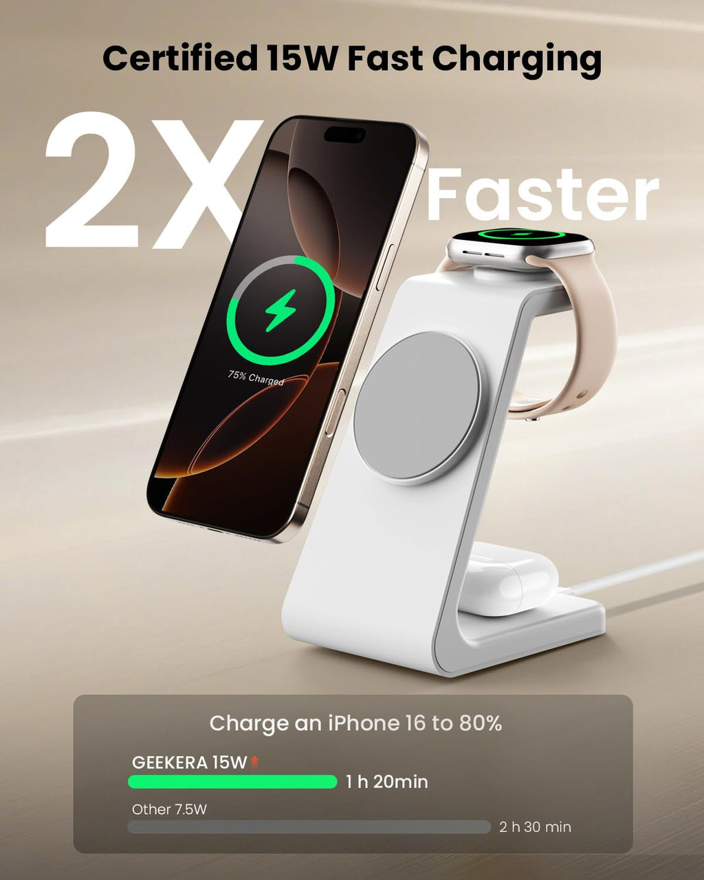 GEEKERA 3 in 1 Wireless Charging Station, Foldable Wireless Charger Stand for Multiple Apple Devices for iPhone 17 16-8, Apple Watch Ultra//11/10/9/SE/8/7/6/5, AirPods Pro/4/3/2