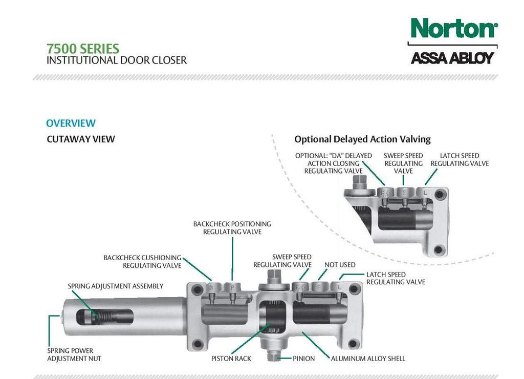 Norton 7500 Series Institutional Door Closer, Tri-Style (Regular, top jamb, or Parallel arm), Non-Handed, Cast Aluminum (689)
