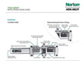 Norton 7500 Series Institutional Door Closer, Tri-Style (Regular, top jamb, or Parallel arm), Non-Handed, Cast Aluminum (689)