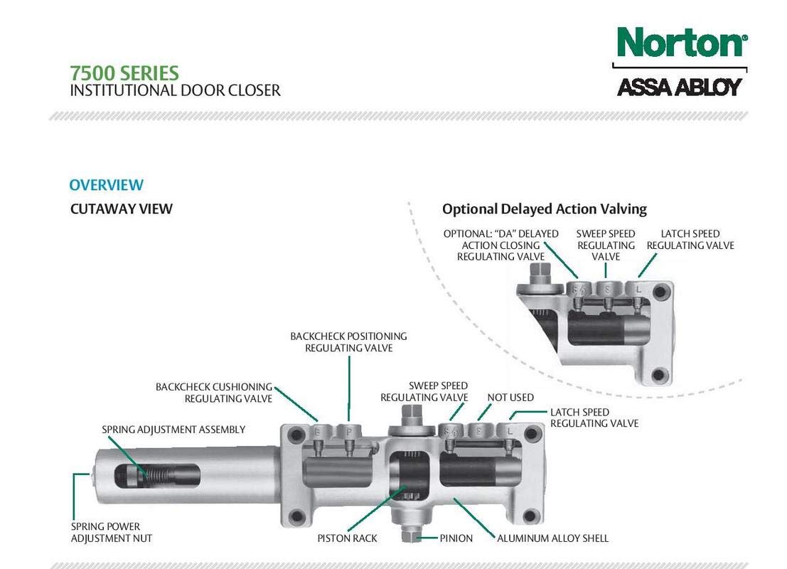 Norton 7500 Series Institutional Door Closer, Tri-Style (Regular, top jamb, or Parallel arm), Non-Handed, Cast Aluminum (689)