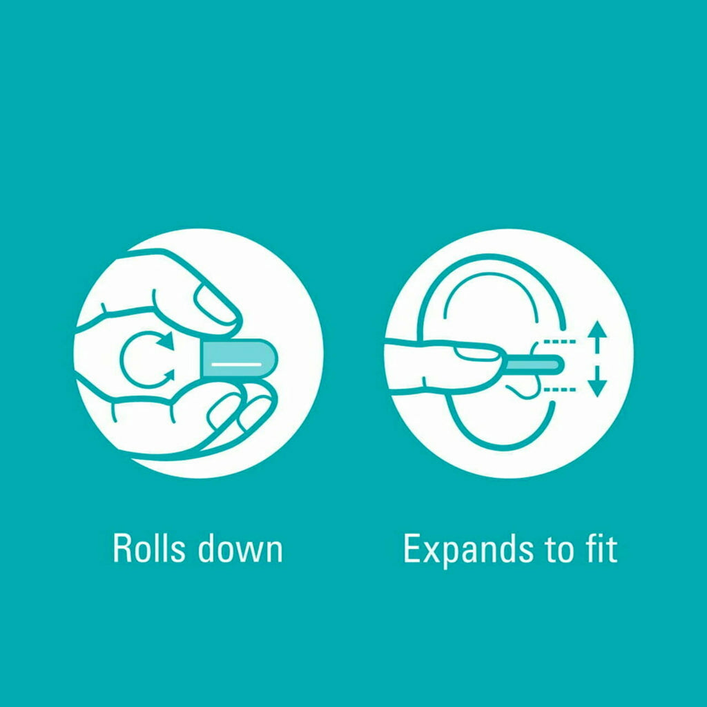 3M Disposable Earplugs Events & Concerts, 4 Pairs (8 Total Plugs), Noise Reduction Rating (NRR) 32 dB, Good Fit, Stays Put, Soft & Smooth Ear Plug Design, Easy To Insert & Remove (EPEC-4BC-SIOC)