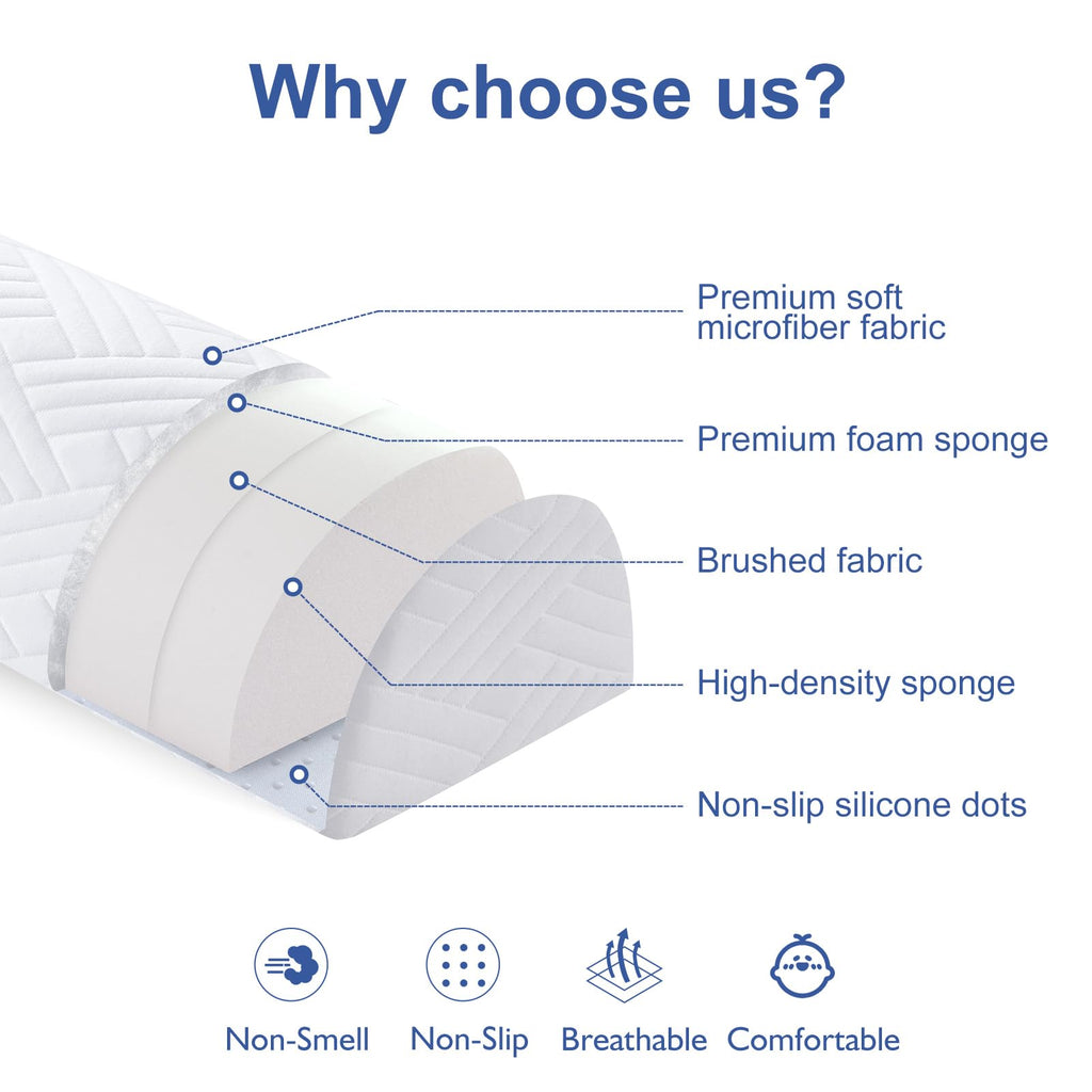 Ceekliybear 1-Pack Premium Foam Bed Bumpers for Toddler, Non-Slip Bed Rails for Toddlers for Twin, Queen, King Beds, Machine Washable Bumpers Cover for Easy Care（Size：52" x 7" x 5"）