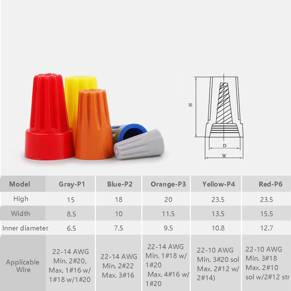 300 Pcs Red Electrical Wire Connectors Screw Terminals, with Spring Insert Twist Nuts Caps (AWG 18-10)