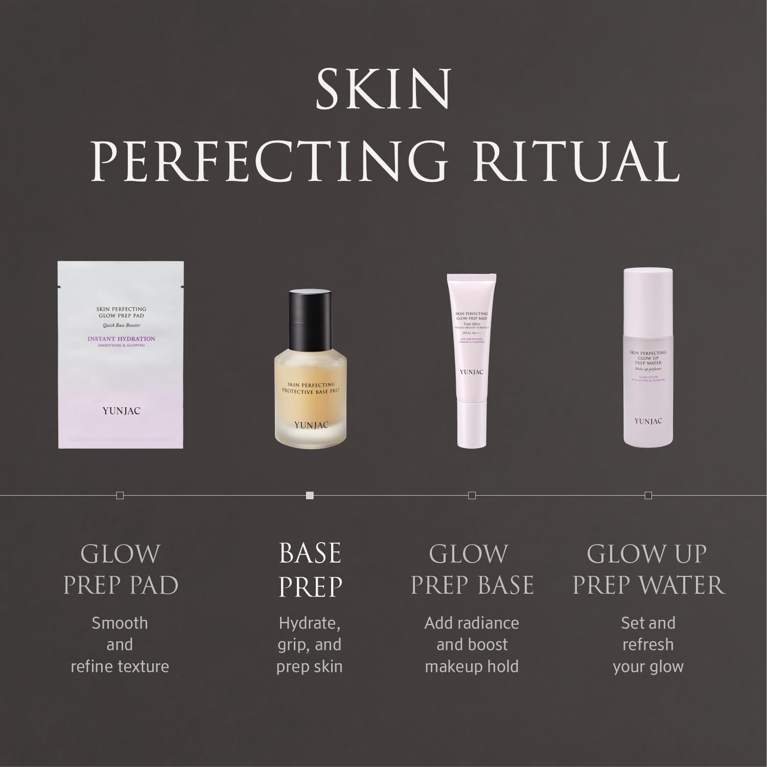 YUNJAC YUNJAC Base Prep (0.85 fl oz) - Grip Primer, Skin Perfecting Makeup Base for Korean Skin Prep. Silicone-Free, Serum Texture for Glowing, Flawless, and Long-Lasting Makeup