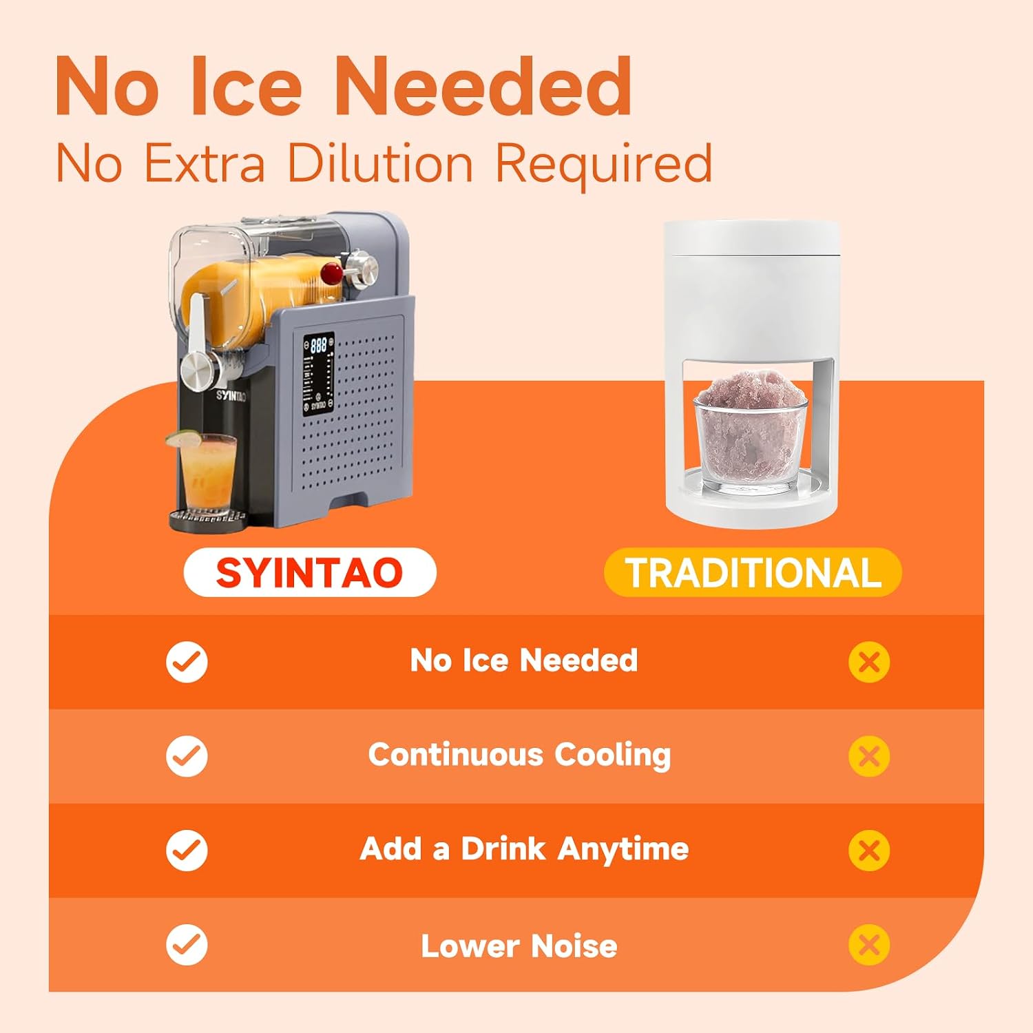 Slushie Machine – No Ice Needed, Ouddy Popsicles Molds (Gray)