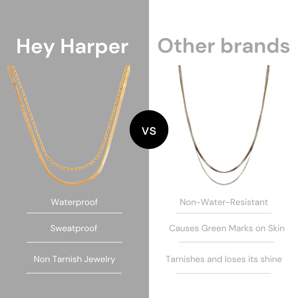 Hey Harper Gold Necklace For Women Trendy Necklace - 14K Golden PVD Coating Waterproof & Sweatproof Non Tarnish Jewelry Chain Necklaces