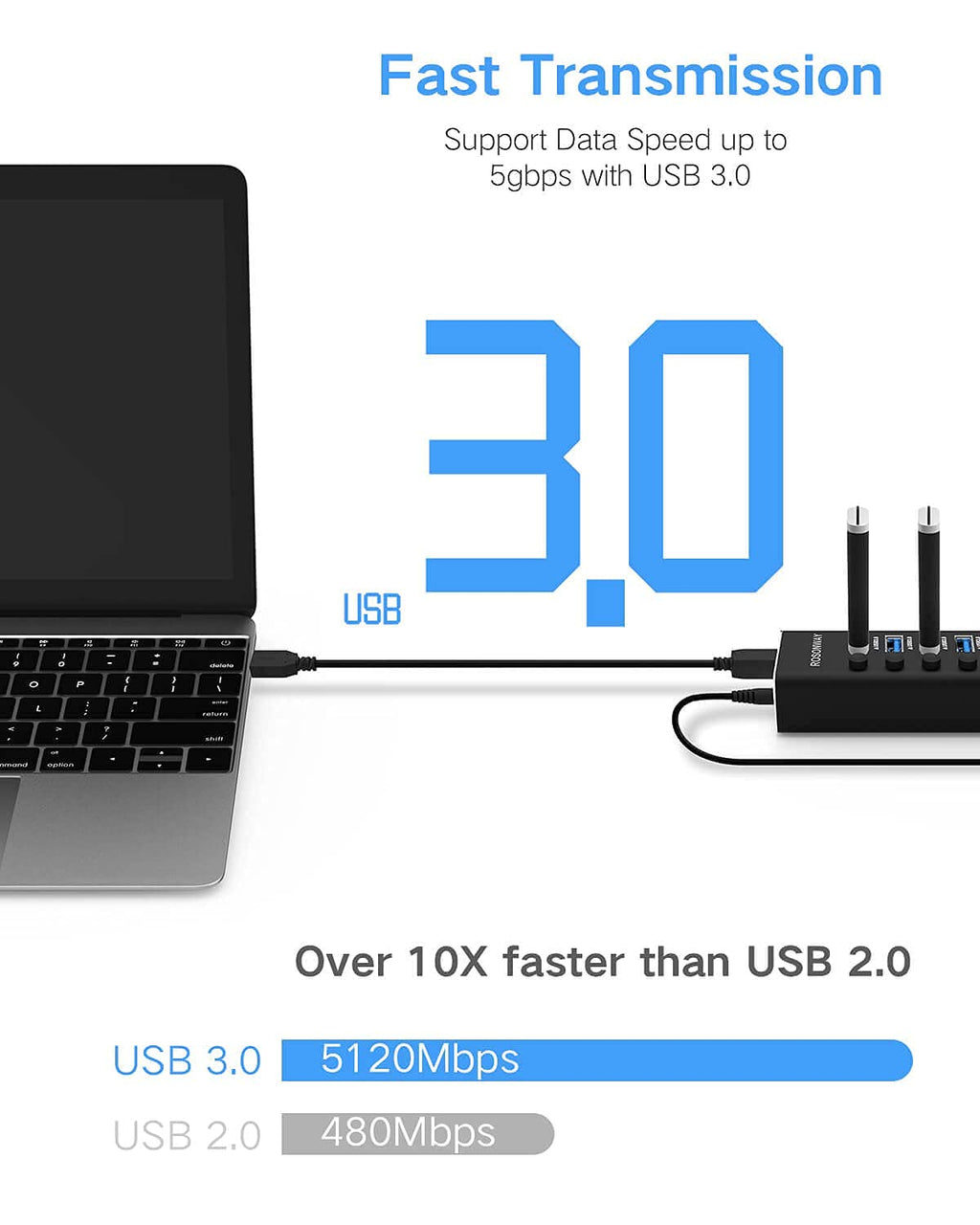 USB Hub 3.0 Powered Rosonway Aluminum 7 Ports USB 3.0 Data Hub Splitter with 24W (12V/2A) Power Adapter and Individual On/Off Switches USB Port Expander for PC and Laptop (RSH-A37S)